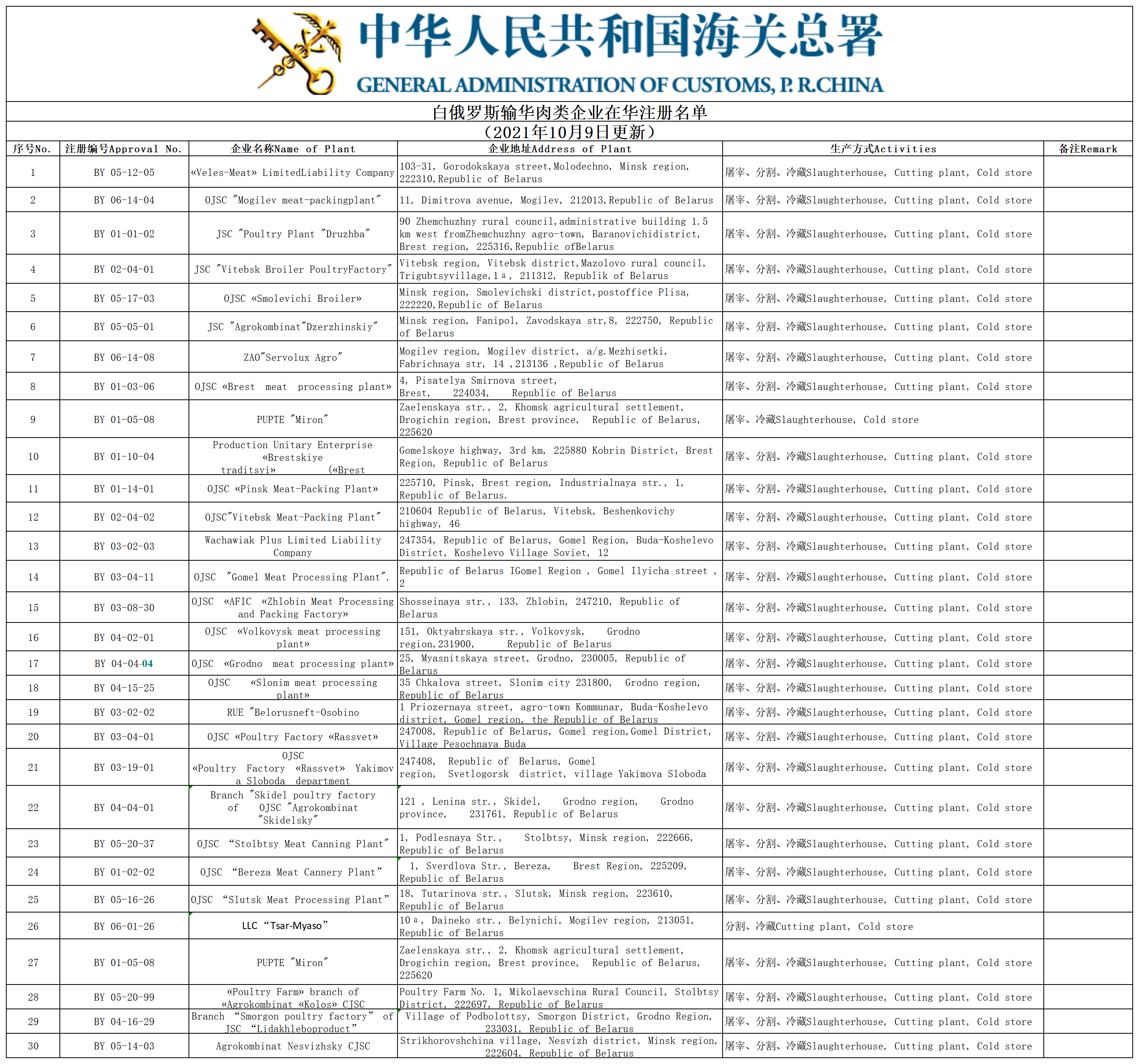 white-e-luo-si.png