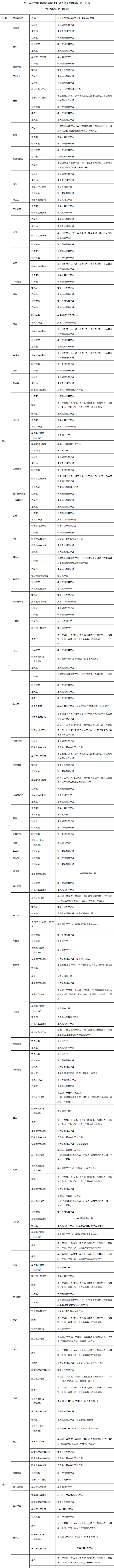 714.3.内容1.png
