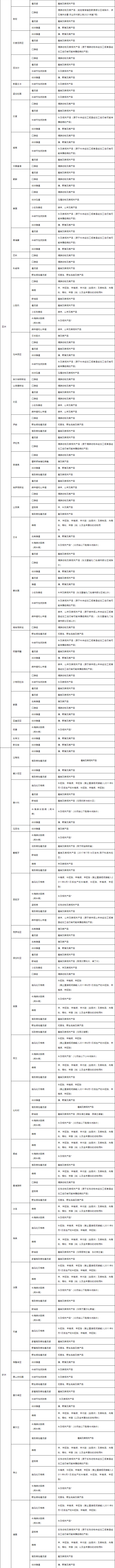 714.3.内容3.png