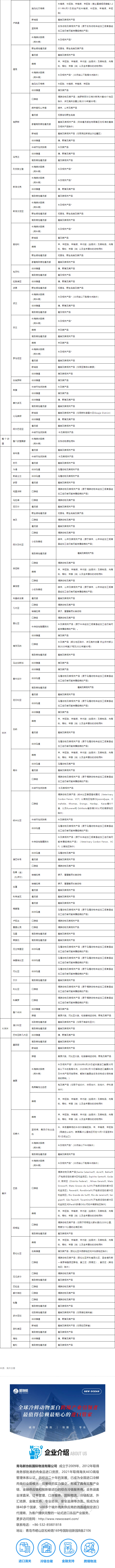 714.3.内容4.png