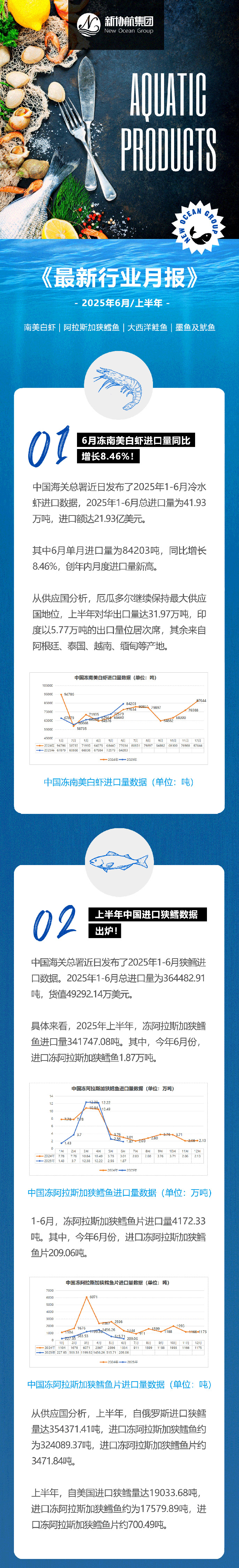 水产月报推文2025上半年_01web.jpg