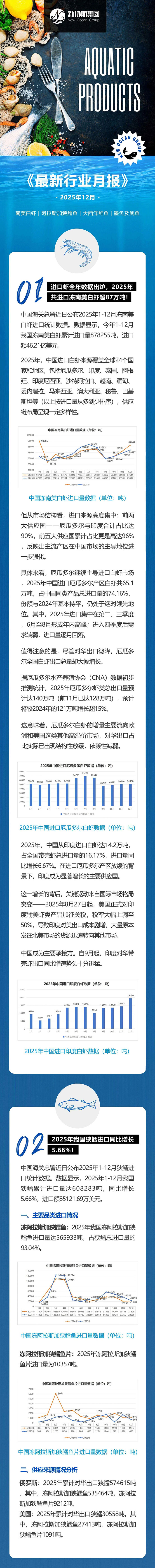 水产202512-1.jpg