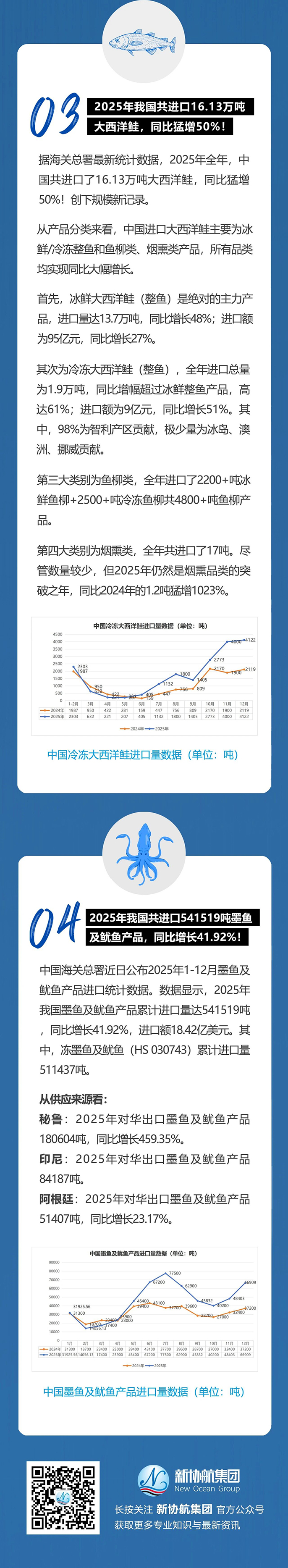 水产202512-2.jpg