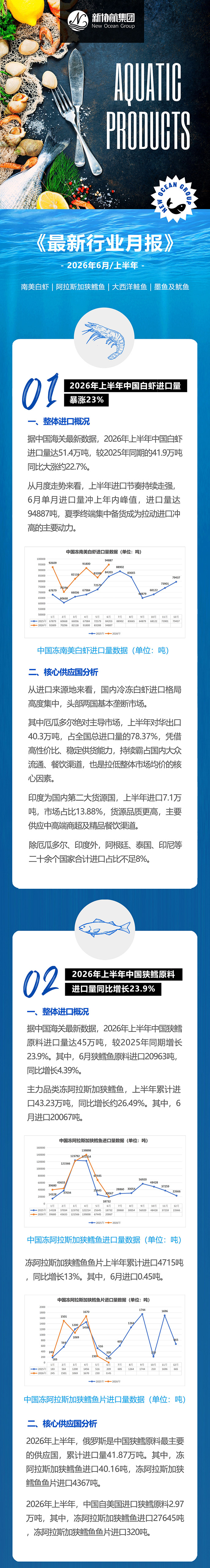 水产202606-1web.jpg