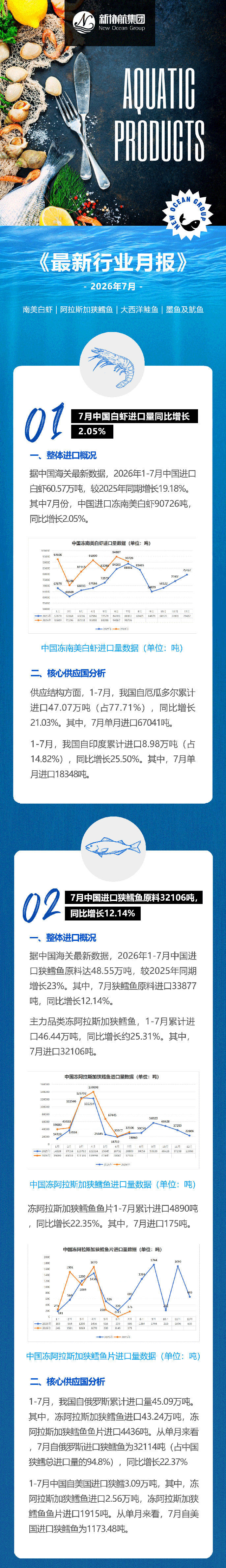 水产月报推文202607_01web.jpg