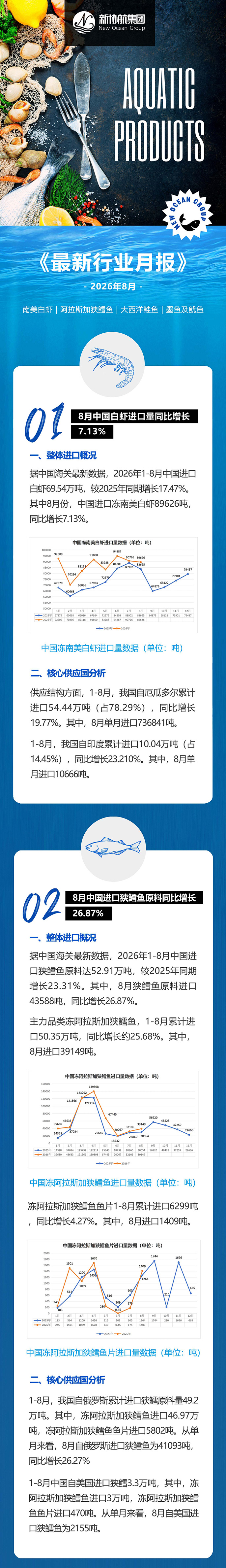 水产月报推文202608_01web.jpg